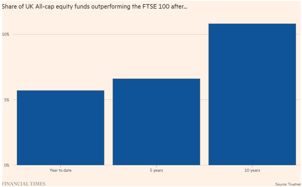 uk-stock-market-concentration-problem-3.png