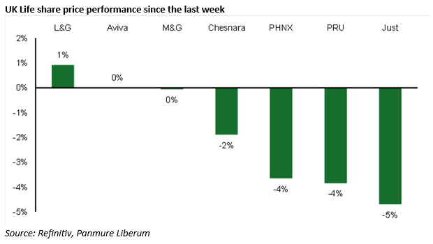 bond-yields-analyst-view-1.png